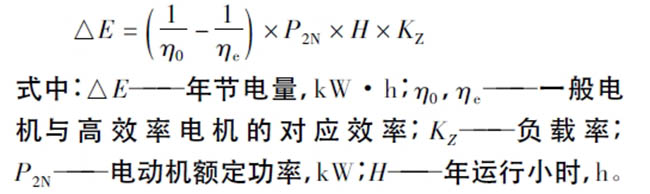 西瑪電機在鹽化工企業如何實現節能？